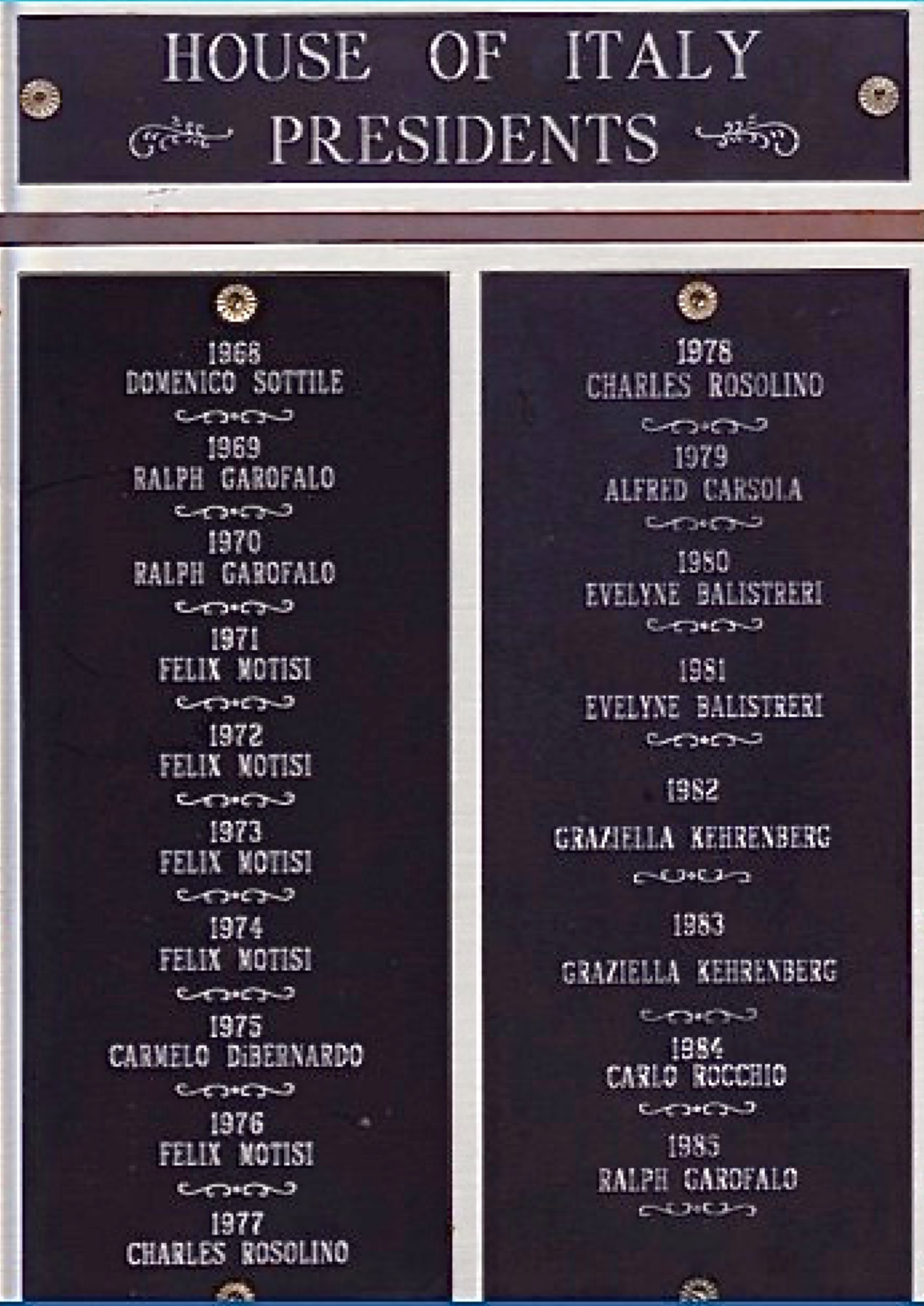President's Roster